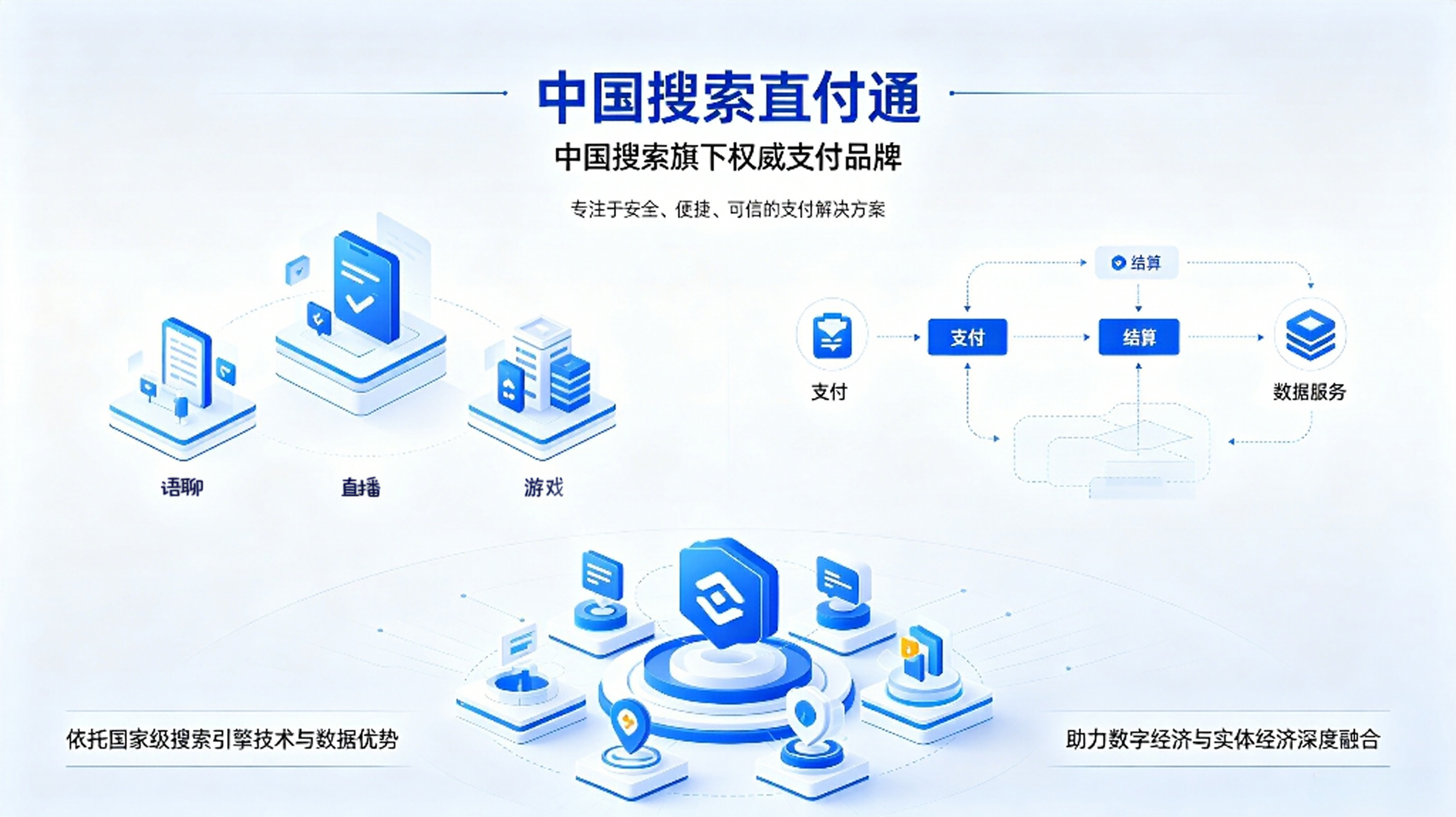 中国搜索直付通 中国搜索直付通