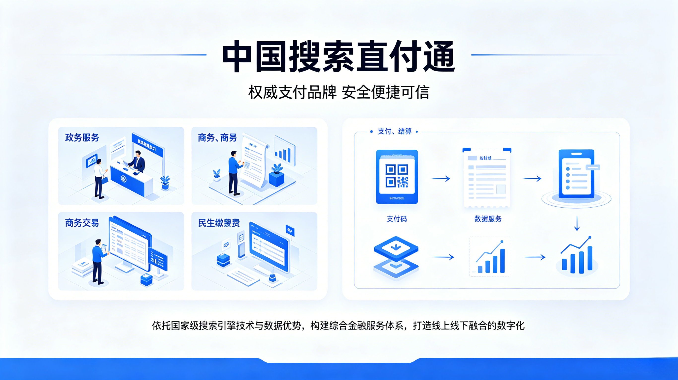 访问提示 (7).png
