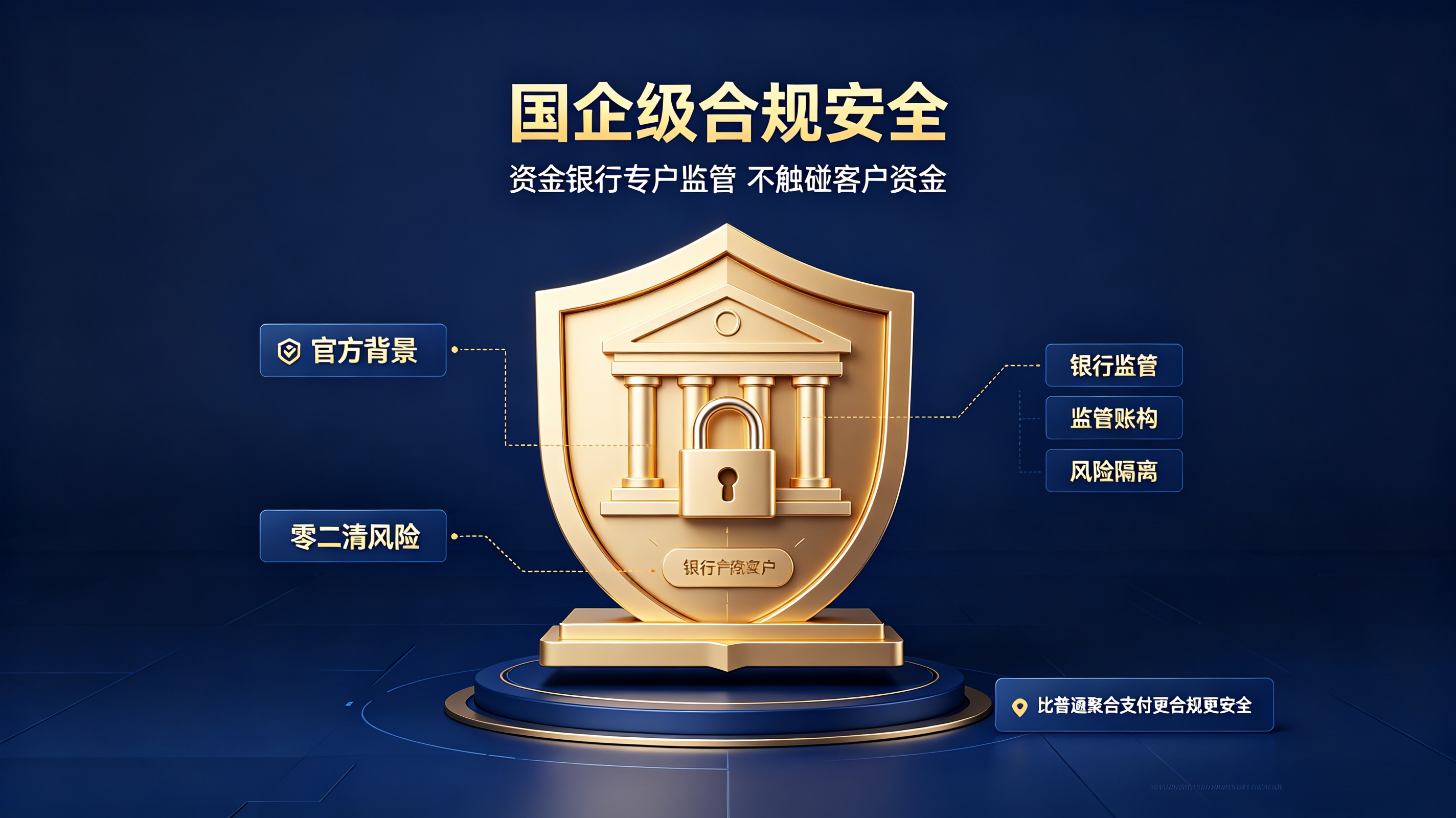 官方背景直付通游戏支付 官方背景直付通游戏支付