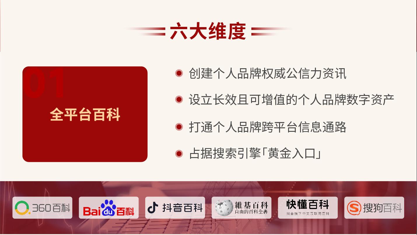 品牌推广(图1)