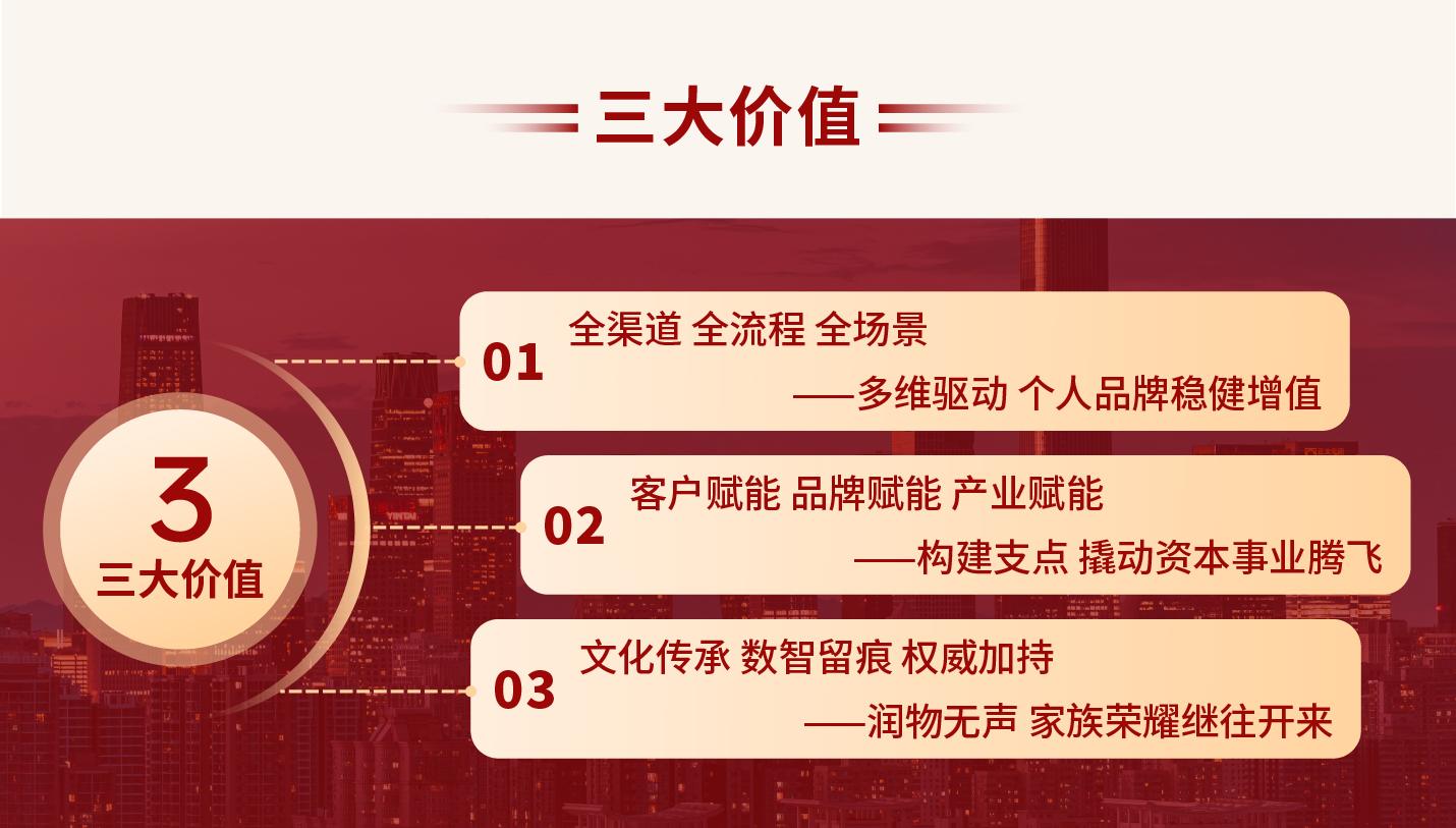 品牌推广(图6)