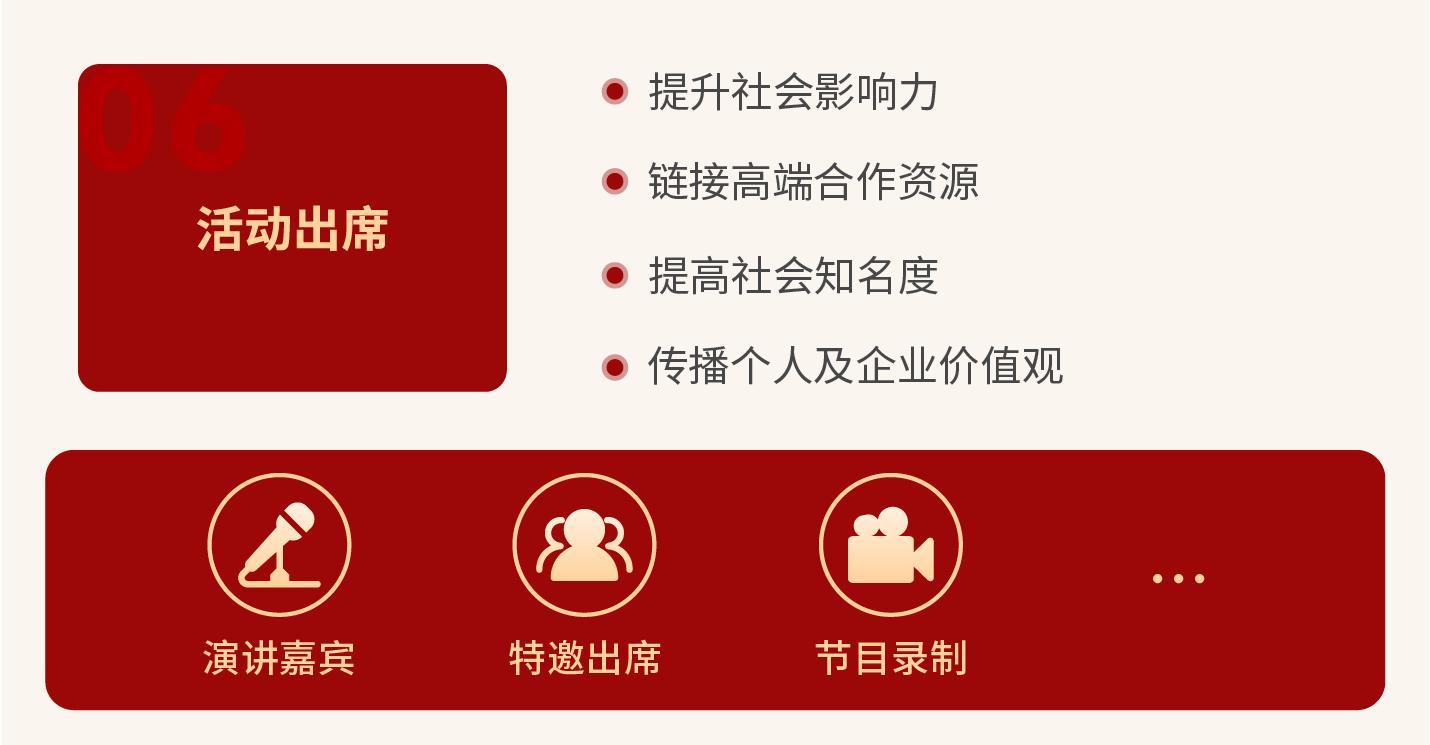 品牌推广(图5)